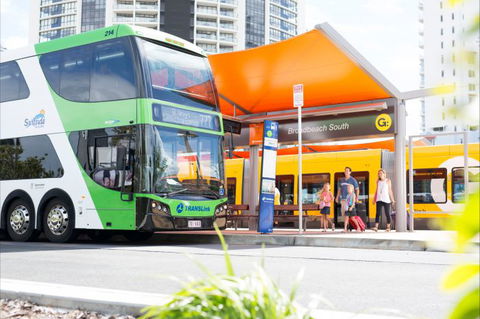   Go Explore Gold Coast - Accommodation Broadbeach 1