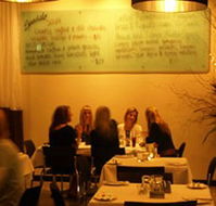 Brighton Hotel - Accommodation Broadbeach