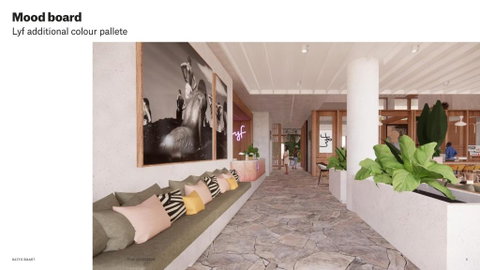 Lyf Bondi Junction Sydney - Accommodation Broadbeach 3